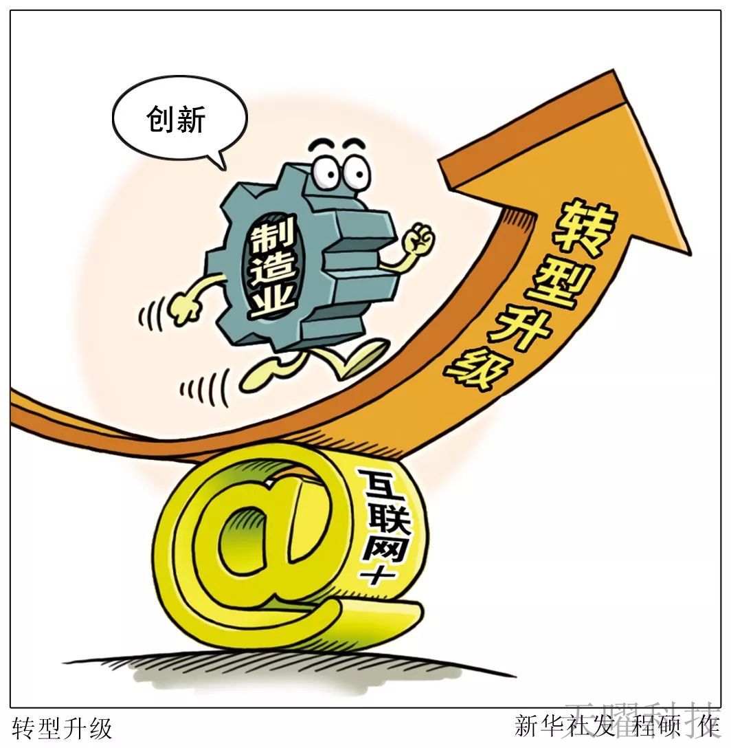 工業(yè)互聯(lián)網平